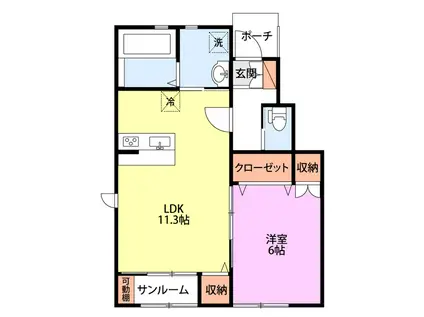 アルチェ駅南I(1LDK/1階)の間取り写真