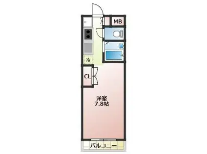 ビートルズスクエア(1K/2階)の間取り写真