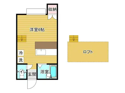大志館I(ワンルーム/2階)の間取り写真