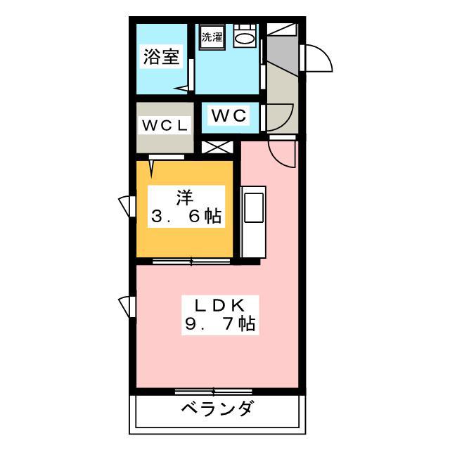 ツインメゾン本郷B(1SLDK/2階)の間取り写真