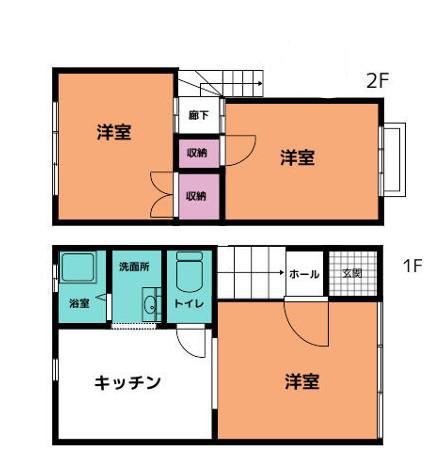 山田ハイツ(3DK/2階)の間取り写真