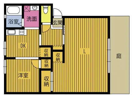 サニーハイツイング(2DK/1階)の間取り写真
