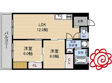フェリーチェコート(2LDK/2階)の間取り写真