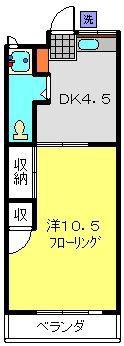 羽沢コーポ(1DK/3階)の間取り写真
