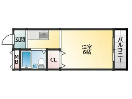 千幸ハイツ(1K/3階)の間取り写真