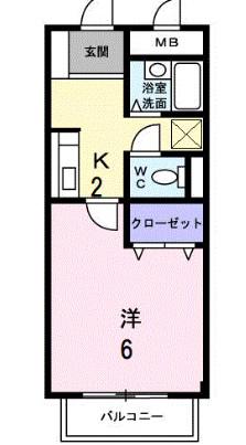 ウインズ長池(1K/2階)の間取り写真