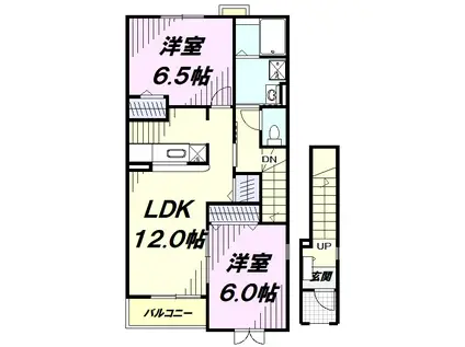 ファイン・ヒルA(2LDK/2階)の間取り写真