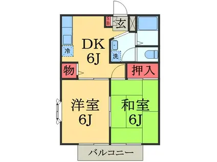 ウエストハイツⅡ(2DK/1階)の間取り写真