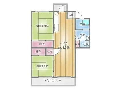ハイネス長町(2LDK/4階)の間取り写真