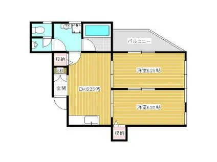福禄ビル(2DK/3階)の間取り写真