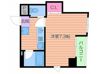 ナニワランド上本町(1K/8階)の間取り写真