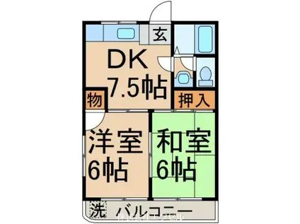 コーポ岸田(2DK/2階)の間取り写真