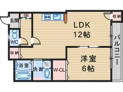 岡町グリーンハイツ(1LDK/1階)の間取り写真