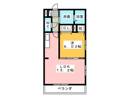 サナルダイヒルズ桜坂(1LDK/2階)の間取り写真