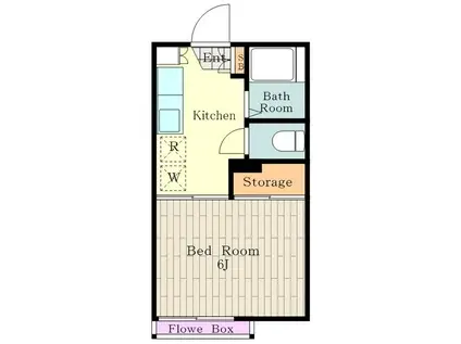 コーポうえたけ(1K/2階)の間取り写真