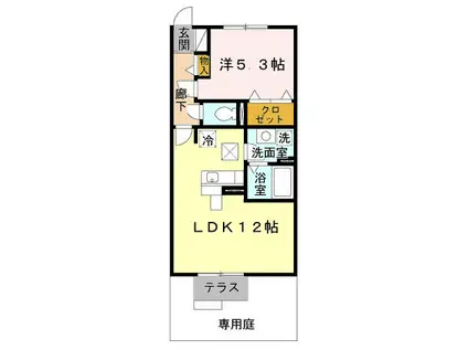 ラスルプレイス(1LDK/1階)の間取り写真