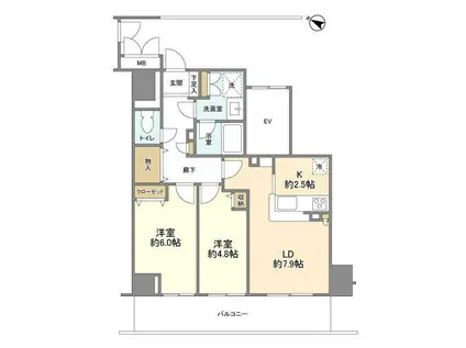 公園通壱番館(2LDK/3階)の間取り写真