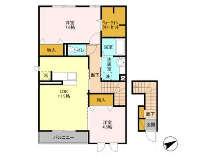 ペンブロークII(2LDK/2階)の間取り写真
