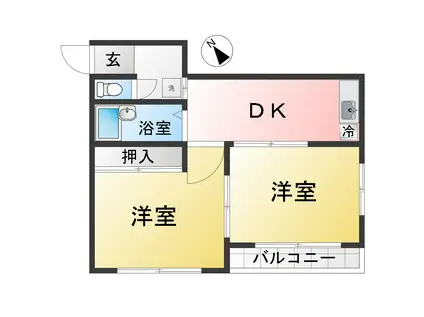 グリーンフラッツ青山(2DK/2階)の間取り写真