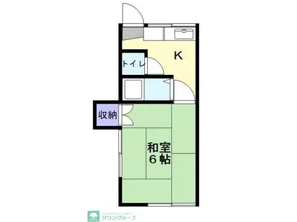 第2さつきハイツ(1K/2階)の間取り写真