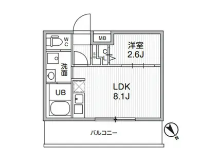 ALIVIS本八幡(1LDK/5階)の間取り写真