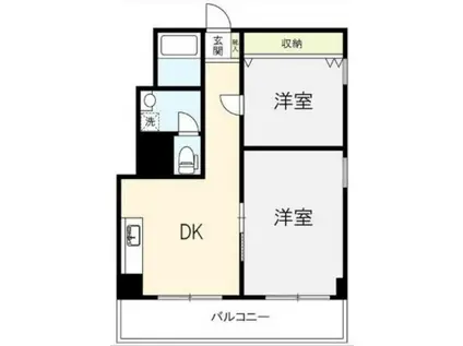 町田グリーンハイツ(2DK/5階)の間取り写真