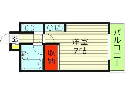 ルポ大宮(1K/1階)の間取り写真