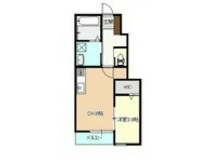 AVANTY(1DK/1階)の間取り写真