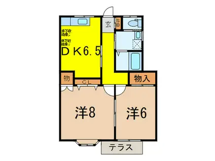 シュロス武蔵関第2(2DK/1階)の間取り写真