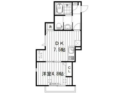 メゾン杉並(1DK/2階)の間取り写真