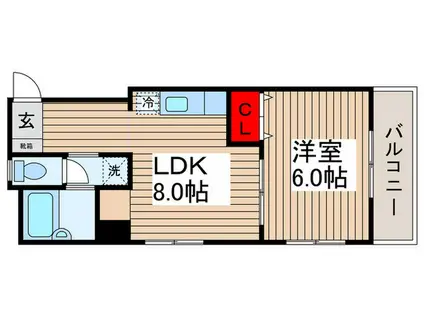 金子ビル(1LDK/4階)の間取り写真