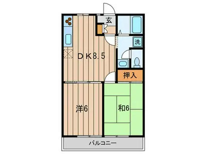 ファーストプラザ(2DK/2階)の間取り写真