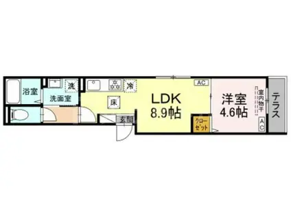 グラナーデ扇I(1LDK/1階)の間取り写真