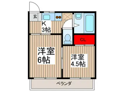 コーポ西川(2K/2階)の間取り写真