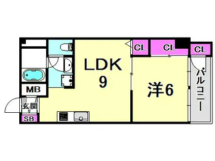 湊川センタービルB棟(1LDK/5階)の間取り写真