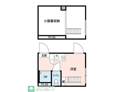 KULA不動前(ワンルーム/2階)の間取り写真