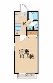 フォブール奥村(1K/2階)の間取り写真