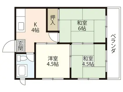 第2大田ビル(3K/3階)の間取り写真