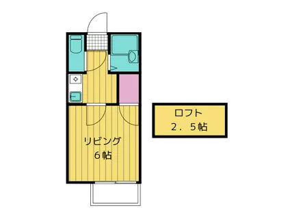 CLAIR(1K/2階)の間取り写真