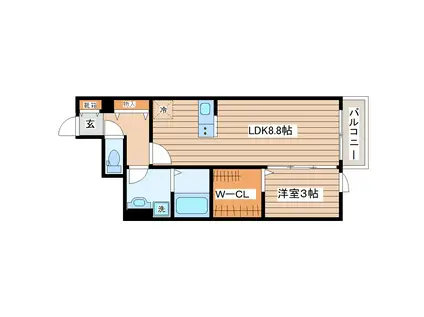 シャンテ富沢(1LDK/1階)の間取り写真