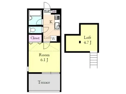 グリーゼK(1K/1階)の間取り写真