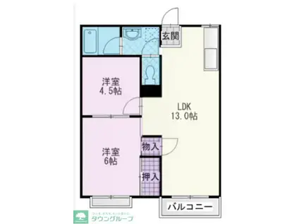 フォーブル酒匂E(2DK/2階)の間取り写真