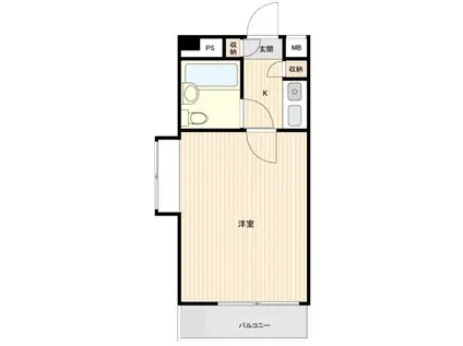 ドルメン練馬(1K/2階)の間取り写真