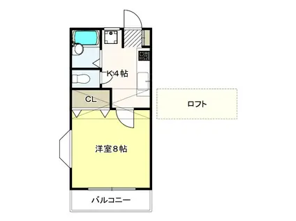 吉住ハイツ(1K/2階)の間取り写真