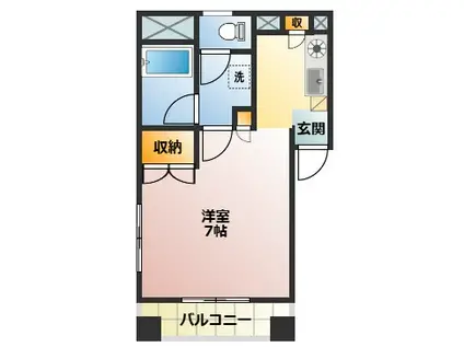 スカイパレス東武練馬(ワンルーム/3階)の間取り写真