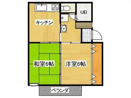 コーポ英(2DK/1階)の間取り写真