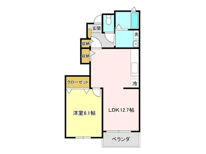 ネオ・ポラリスA(1LDK/1階)の間取り写真