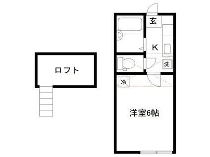 ロフティ千代田町B棟(1K/2階)の間取り写真