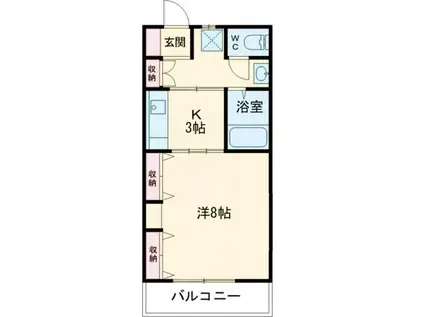 プランドール・桜花パートIII(1K/1階)の間取り写真