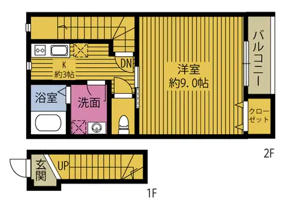 ヴィラNSTAR(1K/2階)の間取り写真